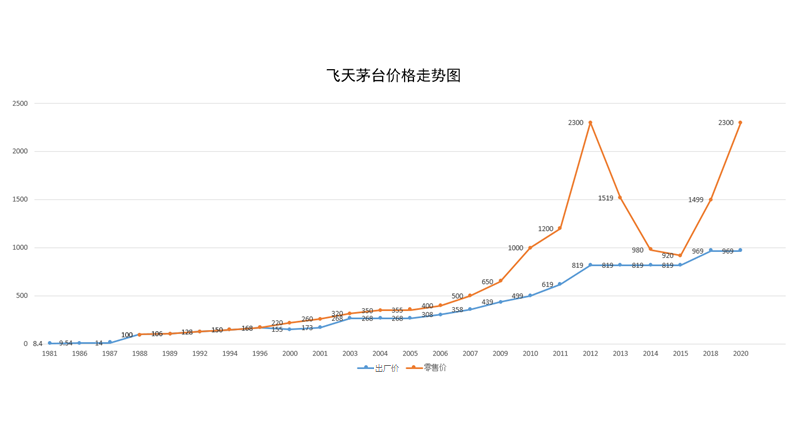 微信截图_20200608154031.png